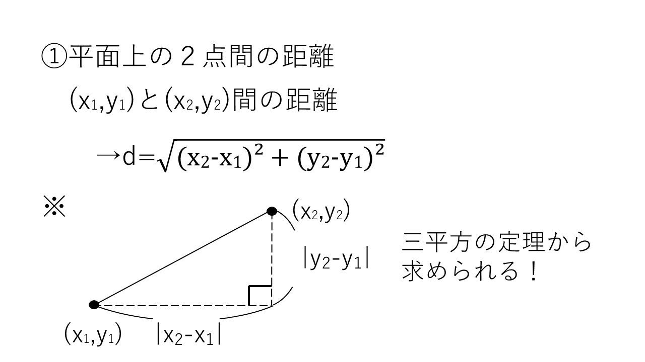 図形と方程式公式１ 大学受験の王道