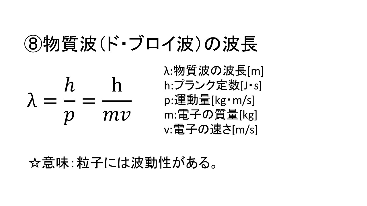 物質波