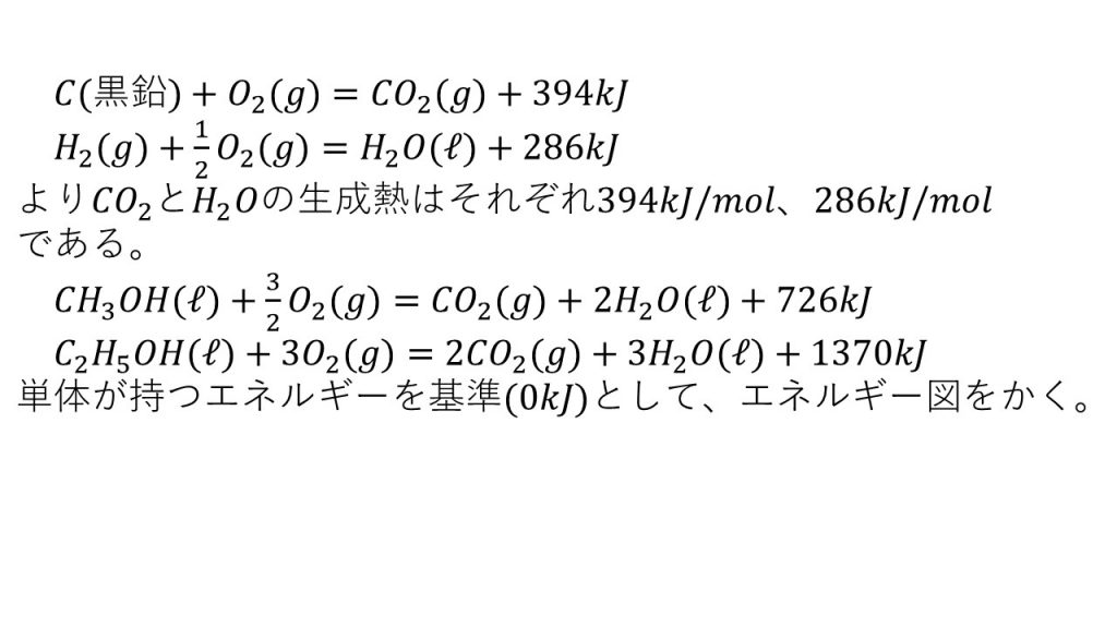 熱化学方程式の計算 問題と答え 大学受験の王道