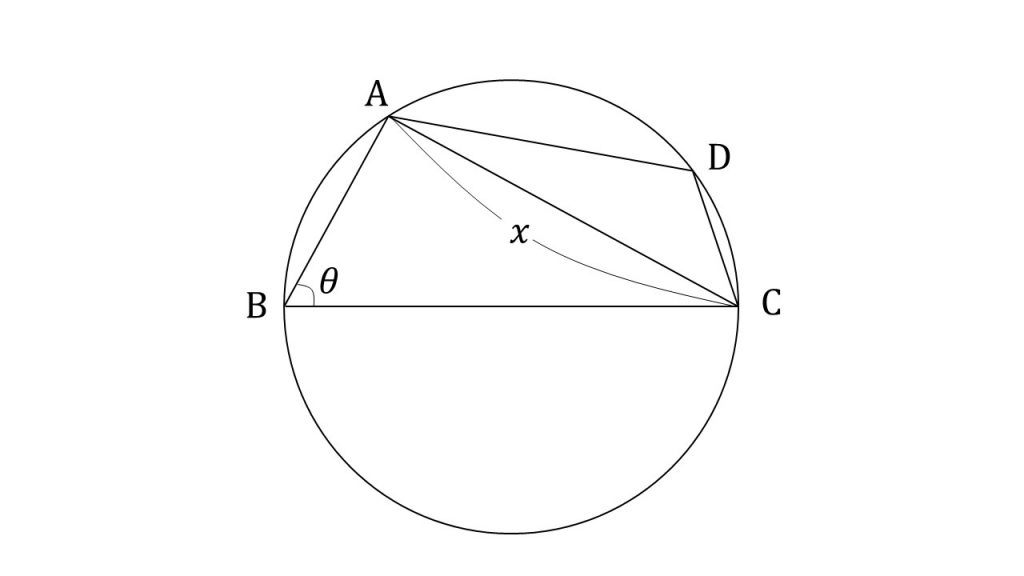 円に内接する四角形 11年センター試験本試数学 A第3問 1 大学受験の王道
