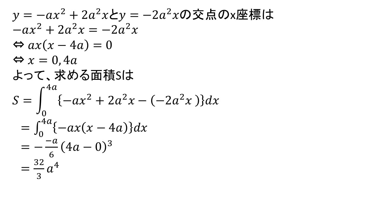 1 6公式利用 2次関数と直線で囲まれた面積 2次関数と2次関数で囲まれた面積 大学受験の王道