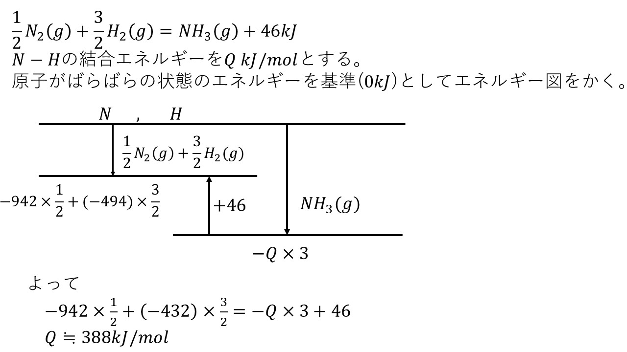熱化学方程式の計算(問題と答え) 大学受験の王道 熱化学方程式の計算(問題と答え) 大学受験の王道