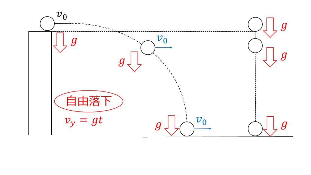 画像に alt 属性が指定されていません。ファイル名: スライド1-35-1024x576.jpg