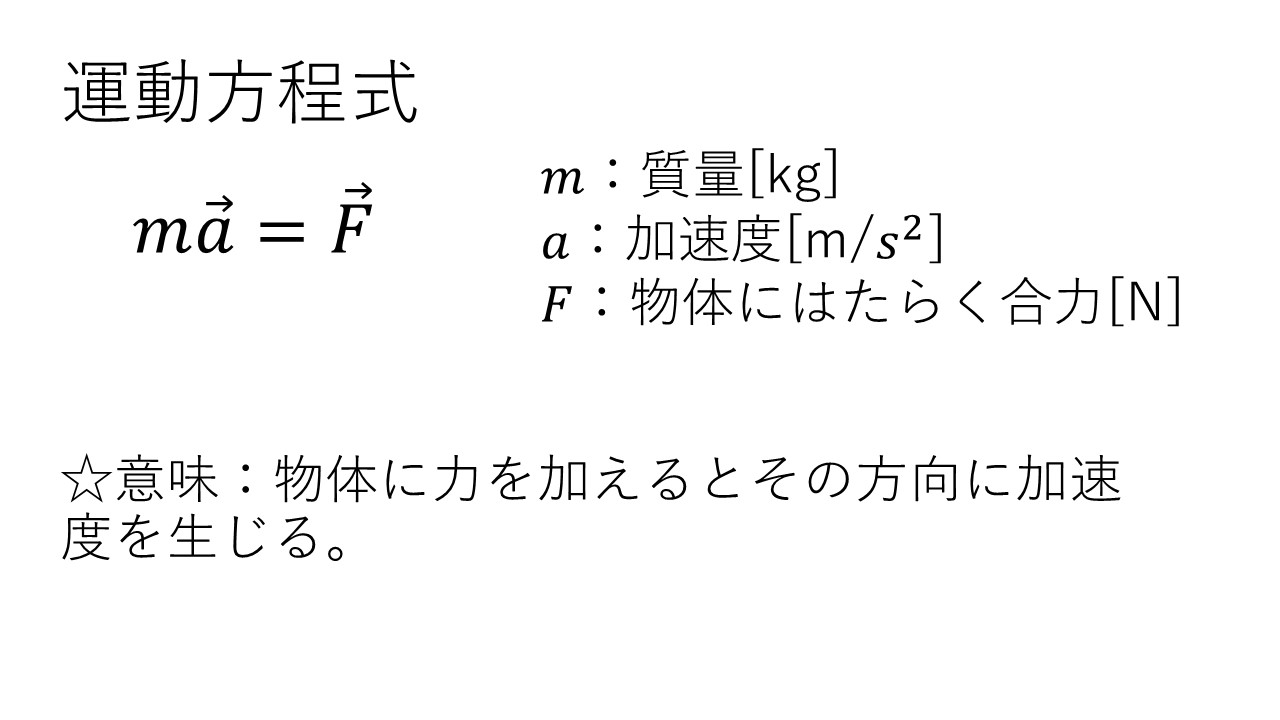 運動方程式の意味（力を加えるとその方向に加速度が生じる、放物運動