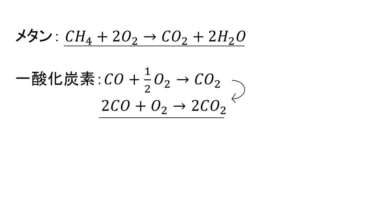 気体の燃焼の化学反応式の作り方 酸素の係数は最後に調整する 化学反応式の王道 大学受験の王道