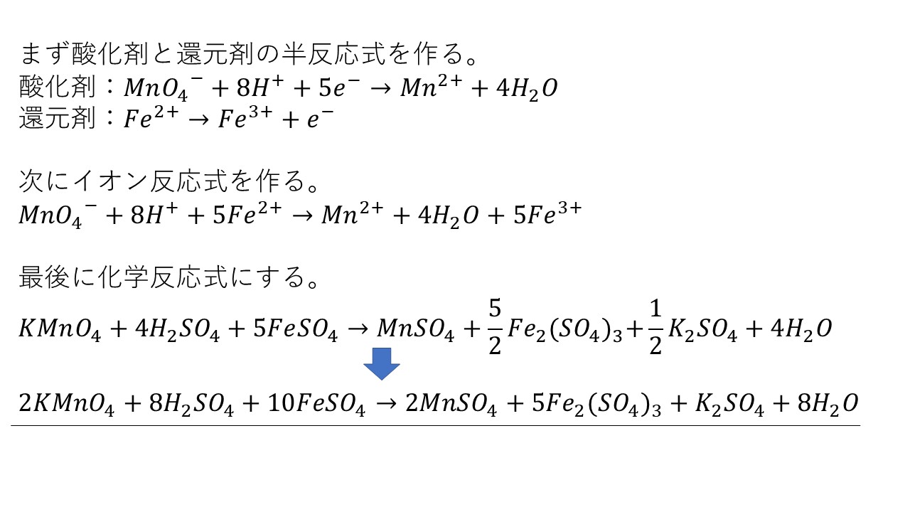 酸化還元反応の計算（基本）（問題と答え）【化学計算の王道】 大学受験の王道