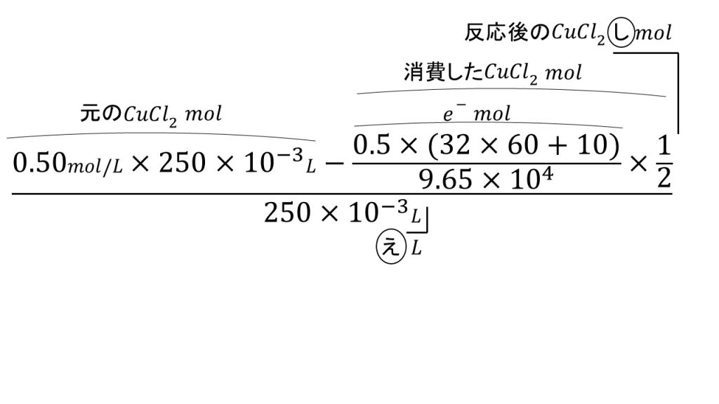 電気分解における水溶液の濃度変化の問題 化学計算の王道 大学受験の王道