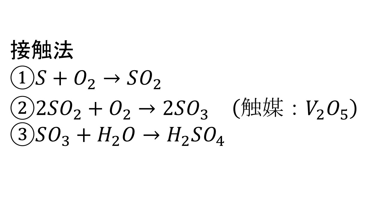 現代有機硫黄化学 基礎から応用まで 現代有機硫黄化学: 基礎から応用まで (DOJIN ACADEMIC SERIES