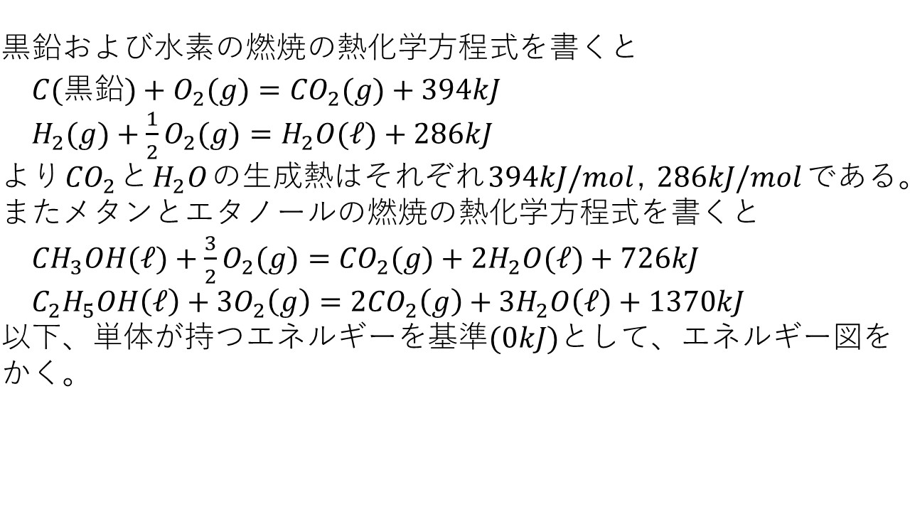 熱化学方程式の計算(問題と答え)【化学計算の王道】 大学受験の王道 熱化学方程式の計算(問題と答え)【化学計算の王道】 大学受験の王道