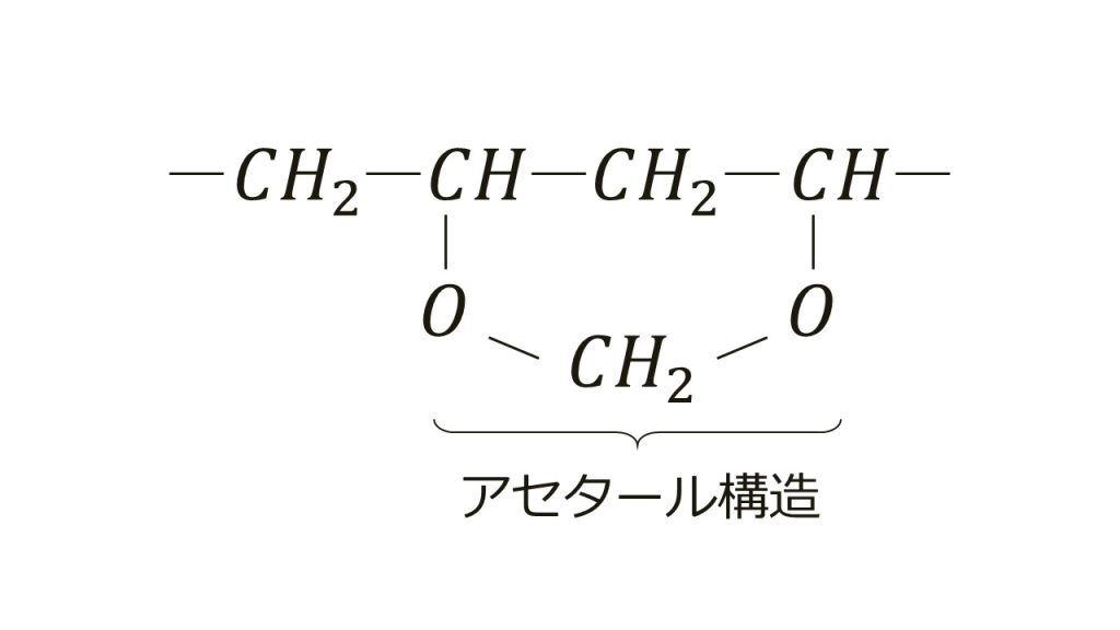 画像に alt 属性が指定されていません。ファイル名: スライド3-15-1024x576.jpg