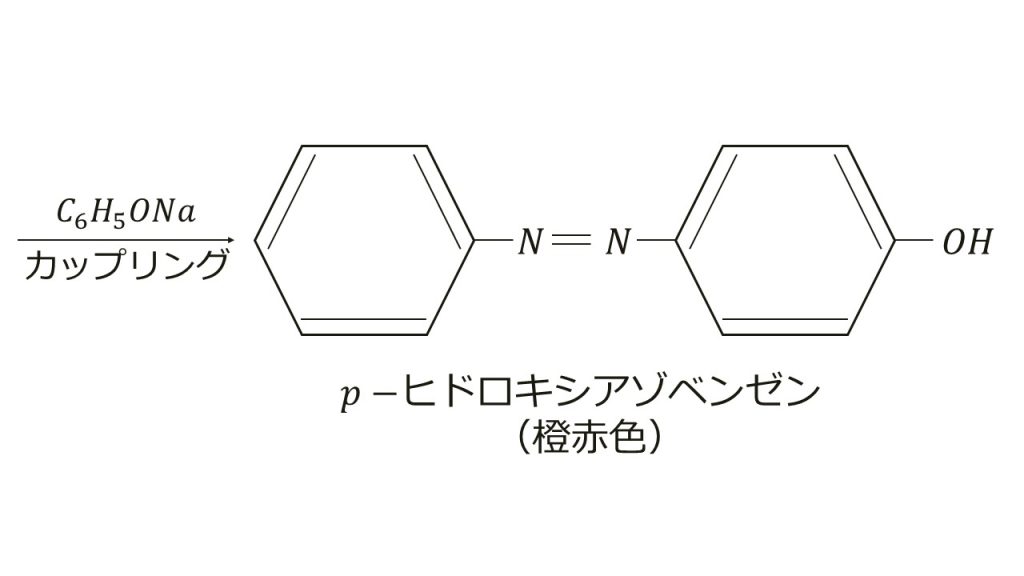 有機化学知識テスト 芳香族 問題と答え 大学受験の王道