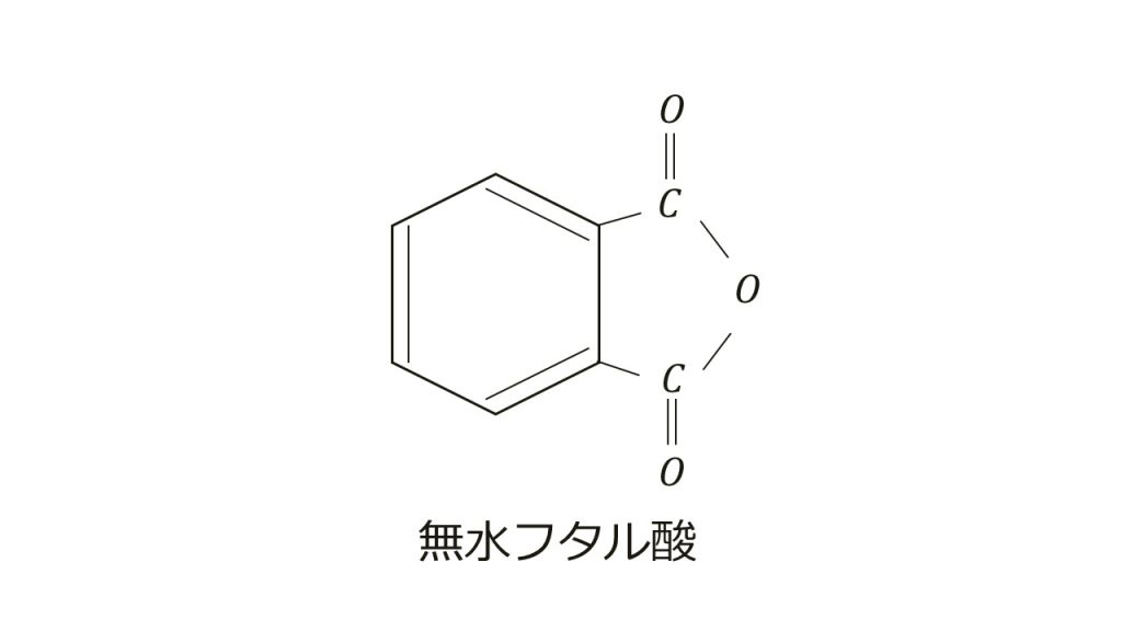 有機化学知識テスト 芳香族 問題と答え 大学受験の王道