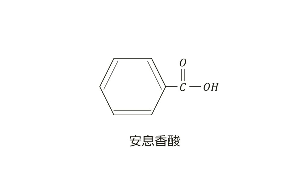 有機化学知識テスト 芳香族 問題と答え 大学受験の王道