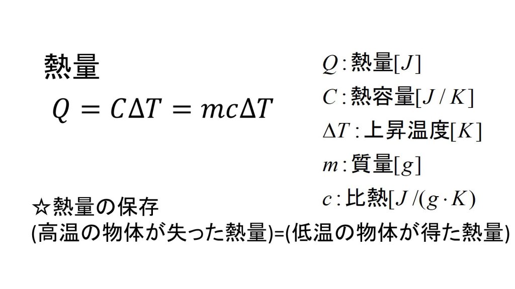 熱力学公式一覧 大学受験の王道