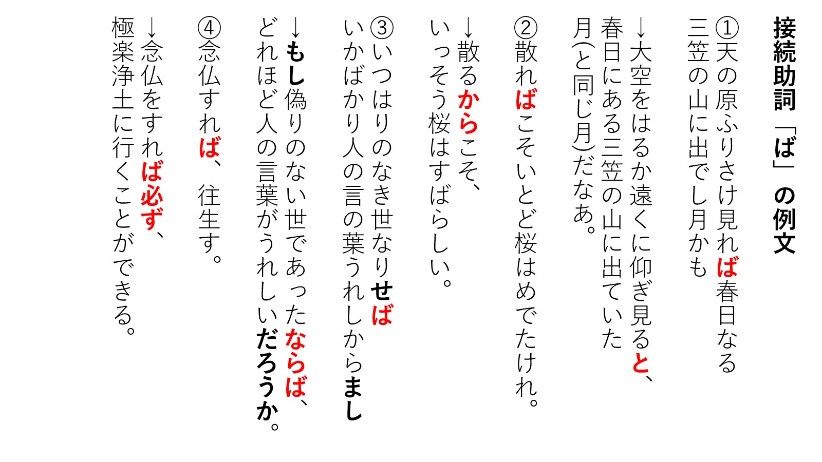 接続助詞 ば を に が ど ども と とも て して で ものの ものを ものから ものゆゑ の接続と意味 ば の訳し分けについても例文を使って解説しています 古文文法のすべて 大学受験の王道